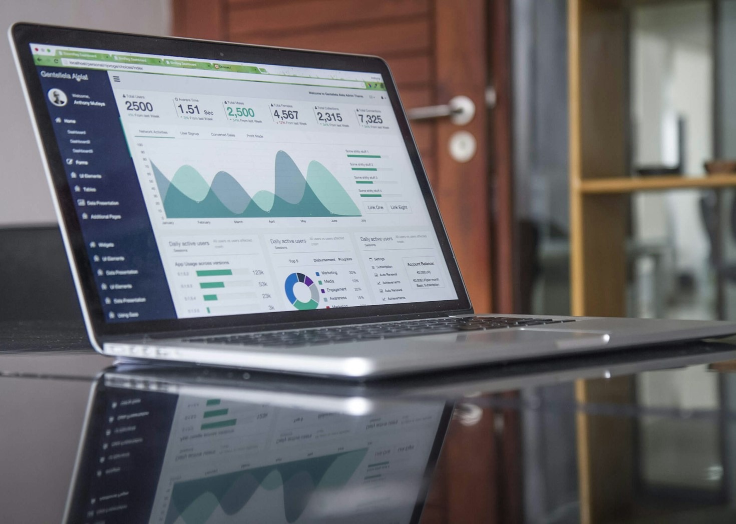 5 Custom Strategies to Boost Your Online Visibility