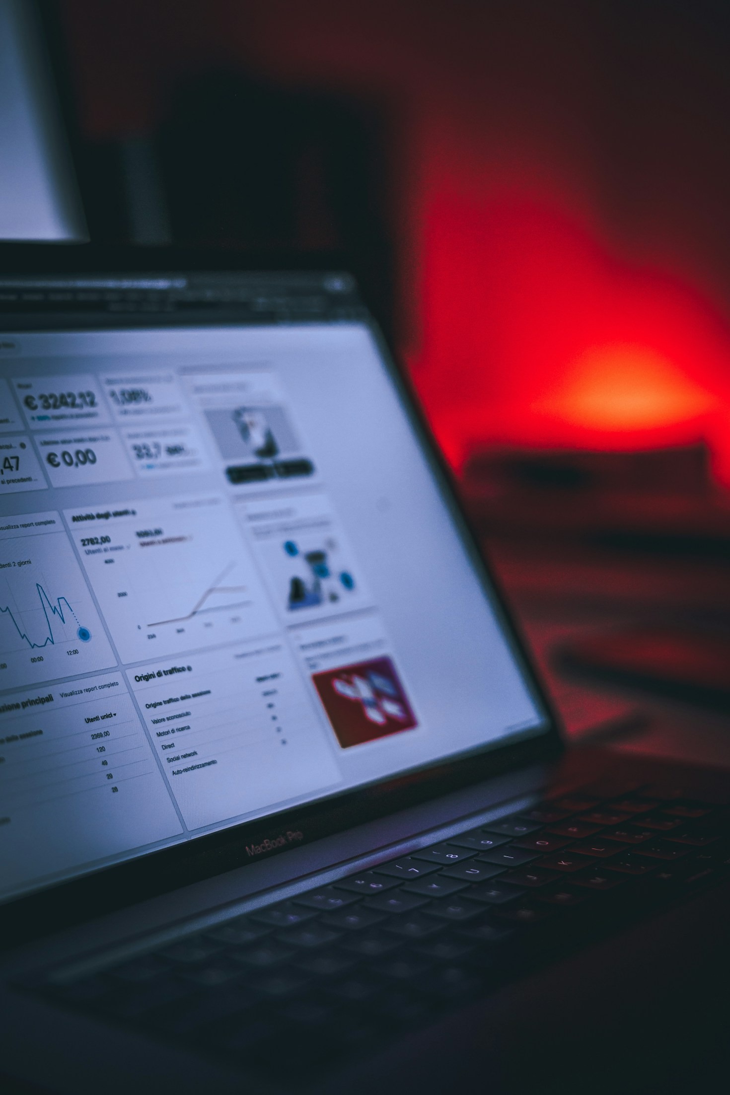 Achieving Sustainable Success Through Data-Driven Strategies